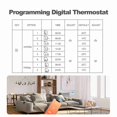 thumbnail image 4 of Thermostat Smart Tuya WiFi Thermostat 3A Digital Programmable LCD Display Underfloor Heating Temperature Controller Digital Intelligent Wall Thermostat for Water Heating, 4 of 7
