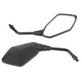 thumbnail image 3 of Motorcycle Rearview Mirror,  Fydun  2pcs  22mm  Universal Handlebar Mirror  Side View Mirror  For Motorcycles, Electrocar, Mountain Bike, Scooter, ATV, 3 of 8