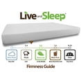 thumbnail image 3 of Live and Sleep Classic 8 Inch Plush Mattress - Queen Size Memory Foam Mattress in a Box - Cool Bed in a Box - Firm Support, CertiPUR Certified - Queen Size Bed, 3 of 5
