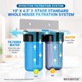 thumbnail image 4 of Max Water 2 Stage (Sediment, Odor & Improving Taste) 10x4.5 Inch Water Filtration System Whole House, 4 of 7