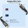 thumbnail image 4 of USB C to USB C Cable - 240W Fast Charging, 20Gbps Data Transfer, 4K 60Hz Video Output, Type C  3/4 Compatible, Nylon Braided, 4 of 7