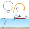 thumbnail image 3 of Boat Retrieval Ring, Stainless Steel Retrieval Ring Easy To Use Effortless Lifting with Carabiner for Yacht, 3 of 7