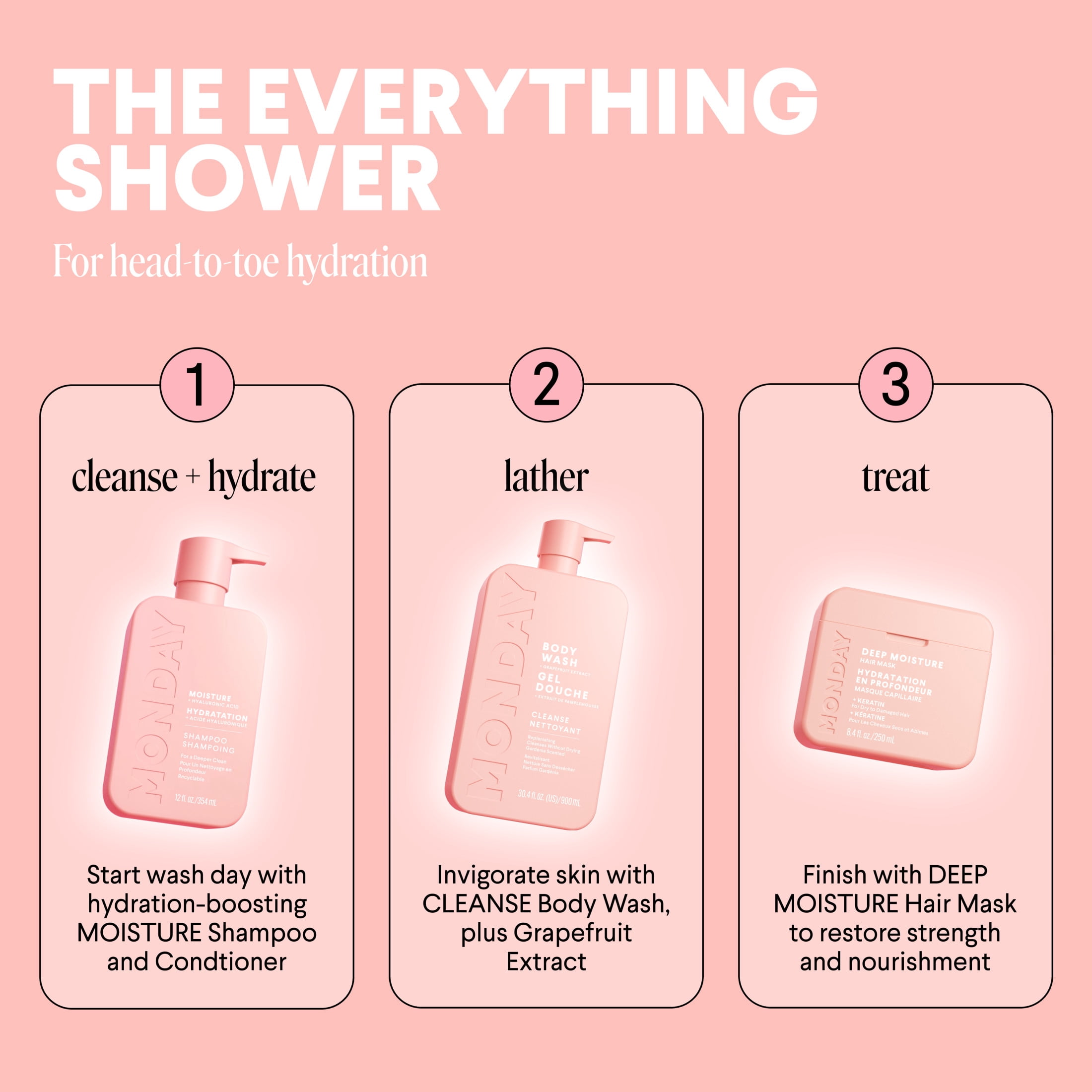 MONDAY Haircare Gel Douche CLEANSE 900 ml