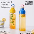 thumbnail image 3 of Coffee Cold Brew Pot Household Cold Brew Fruit Tea Pot Does Not Leak Tea Accompanying Ice Brew Pot Cold Brew Cup Blue, 3 of 6