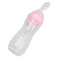thumbnail image 4 of Food Feeder Elderly ,Food Feeder, Food Feeder Elderly Feeder Silicone One Handed Operation Scale Design Feeder With Soft Spoon For Elderly PatientsBlue, 4 of 8