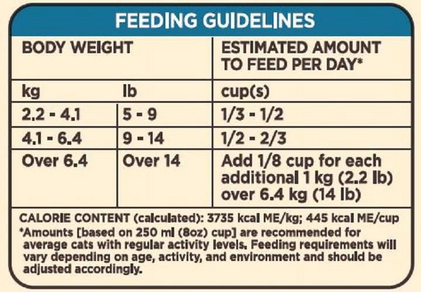 Special Kitty Gourmet Blend Dry Cat Food 3.2kg