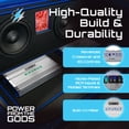 thumbnail image 3 of Hifonics Brutus BG 1000 Watt Class D Monoblock Amplifier with Built-In UV Meter, 3 of 14