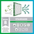 thumbnail image 4 of Filterbuy 12x16x1 MERV 8 (MPR 600) Dust Defense, Pleated HVAC AC Furnace Air Filters (2-Pack), 4 of 8