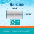 thumbnail image 3 of Hurricane HF5601-01 Cartouche de Filtre Avancée pour Piscine et Spa, Blanc, 3 of 6