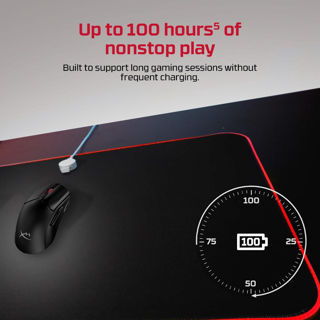 HyperX Pulsefire Haste 2 Wireless Gaming Mouse