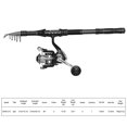 thumbnail image 3 of Telescopic Fishing Rod And Reel Combo 2.1m Carbon Short Sea Rod 1.8m Lure Rod Handle Set For Parent-Child, 3 of 6