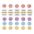 thumbnail image 3 of LE PIRE SCÉNARIO JEU DE CARTES, 3 of 6
