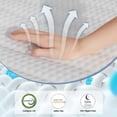 thumbnail image 2 of King Mattress, 12 Inch Memory Foam Mattress King Size, Innerspring Hybrid Mattress in a Box with Motion Isolation & Pressure Relief, CertiPUR-US, 203cm L x 193cm W x 30cm H, 2 of 7