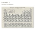 thumbnail image 1 of Yeacher Periodic Table of Elements Poster Chemical Element Chart Display Learning Education Tool for Children Students Teachers for Home School Classroom Wall Decor, 1 of 8
