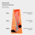 thumbnail image 2 of 6 Paires de Bas de Compression pour Femmes Hommes Circulation 20-30 mmHg Bas de Compression pour Course Infirmière Enflure Voyage Vol, 2 of 7