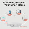 thumbnail image 4 of Intelligent Home Switch SpringBack Light Switch Voice Control APP Wireless Remote Control Switch Compatible with and Assistant, 4 of 7