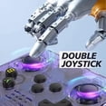 thumbnail image 3 of R36s Handheld Game Machine Portable Retro Nostalgic Arcade Open Source PSP Analogue Game Machine Handle (Orange), 3 of 6