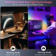 thumbnail image 4 of Quntis RGB Pro+ Barre Lumineuse pour Moniteur avec Télécommande, Rétroéclairage de Jeu à 15 Modes, 4 Couleurs et Luminosité à Intensité Réglable, Lampe de Lecture USB pour Moniteur 20 Pouces RAIN95 Protection des Yeux, Sans Éblouissement,, 4 of 8
