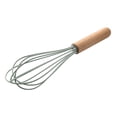 thumbnail image 2 of Boovnll Spatula, Wooden Spatula Cooking Utensils Non-Stick Spatula Kitchenware, Kitchen Gadgets, Silicone Spatula, Metal Spatula, 2 of 2