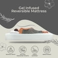 thumbnail image 4 of ViscoLogic Nest Supreme 9 Inch Twin Mattress, Canadian Double-Sided Reversible Gel Infused Foam Mattress Pressure Relief, Cool Sleep, Eco-Friendly Medium Firm, Twin/ Single Mattress, 4 of 7