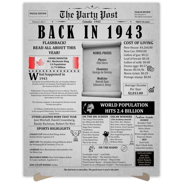 The Party Post 81st Birthday Party Decorations Poster Born in 1943