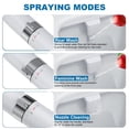 thumbnail image 3 of Bidet Accessoire de Toilette Non Électrique avec Doubles Buses, Pression d'Eau Réglable et Entrée en Acier Inoxydable – Bidet d'Eau Froide Ultra Mince pour le Nettoyage Féminin et des Arrière, 3 of 6