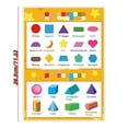 thumbnail image 2 of English Learning Theme Cognition Fruit Color Animal Children's Education Poster Finite Clicks Education Cards for Toddlers in Education And Administration Fireman Tidbits 18m Arousal Self Care And, 2 of 2