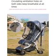 thumbnail image 3 of 1 Transparent Stroller Rain Cover Made Of EVA Material Which Is Windproof Rainproof Dustproof Snow Proof Insect Proof Highly Flexible Breathable Easy To Install Universal Fit, 3 of 5