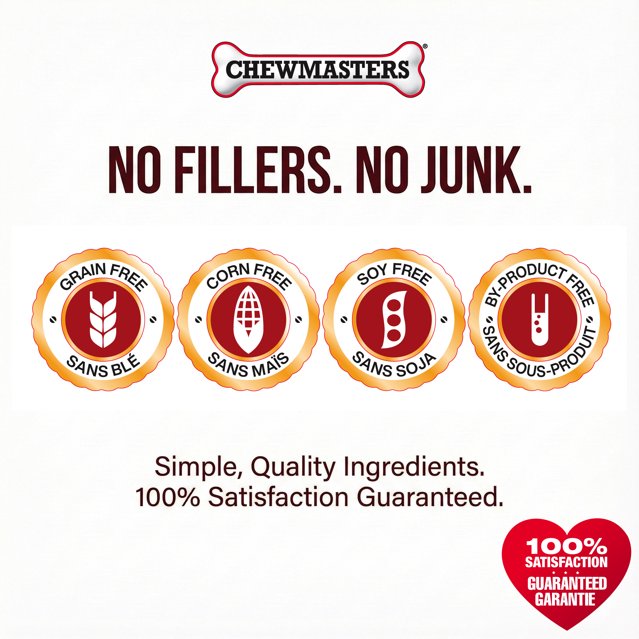 Friandises pour chiens Chewmasters, filets de dinde de 454 g