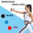 thumbnail image 3 of 30Lbs Resistance Bands with Handles Exercise Bands for Gym Home Workouts Training, Black, 3 of 7