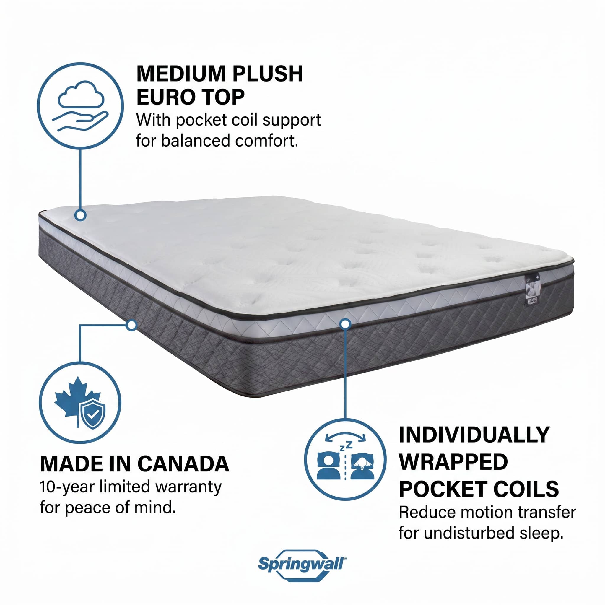 Springwall Matelas CHELSEA peluche moyen 9 po à ressorts ensachés