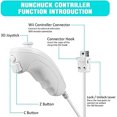 thumbnail image 2 of 4 Pack Wii Nunchuck Controller,FYBTO Nunchuk Controllers Replacement Remote Joystick Gamepad Controller Compatible with Wii Wii U Console(White), 2 of 6
