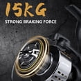 thumbnail image 2 of Spinning Fishing Wheel Freshwater Rotation Reels Aluminum Alloy Saltwater Jigging Reel Large Bearing Capacity for Fake Bait 3000, 2 of 9