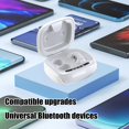 thumbnail image 4 of Lunxisen 2 Pcs Clip On Bluetooth Earpiece Bone Conduction LED Display Long Battery Life for Music Calls Workout Running, 4 of 8