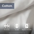 thumbnail image 3 of Ensemble de Couette 100 % Coton Madison Park Margot en Blanc, 3 of 12