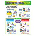 thumbnail image 1 of Trend Entreprises Inc., 1 of 2
