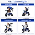 thumbnail image 4 of INFANS Tricycle pour Enfants, Tricycle de Promenade 4 en 1 avec Poignée Poussoir Réglable, Auvent Amovible, Plaque de Pied Rétractable, Pédale Verrouillable, Garde-Corps Détachable, Convient de 10 Mois à 5 Ans, 4 of 9
