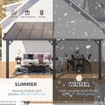 thumbnail image 3 of AECOJOY Pergola Murale 3 m x 4,8 m à Hauteur Réglable, Pergola Adossée en Métal Rigide avec Toit pour Terrasse Extérieure, 3 of 8