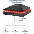 thumbnail image 3 of JIUOU Ventilateur de Refroidissement pour Xbox Series X, Système de Ventilateur Supérieur Refroidisseur pour Xbox Series X avec Lumière DEL RVB à Faible Bruit Réglable, 3 of 5