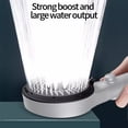 thumbnail image 4 of Shower Heads High Pressure Turbo Shower Head Home Bath Shower Nozzle Water Heater Filter Shower -6 Bathing Modes- One Pressurised Water Stop Function Shower Head. Shower Head with Hose, 4 of 8