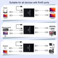 thumbnail image 5 of LIEZHUA Upgrade Ethernet Splitter 1 to 3 High Speed 1000Mbps LAN Splitter with USB Power Cable RJ45 Splitter for Cat5/5e/6/7/8 Cable Gigabit Internet Splitter [3 Devices Simultaneously Networking], 5 of 5