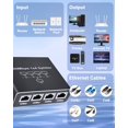 thumbnail image 4 of LIEZHUA Ethernet Splitter 1 to 4 - Network Splitter with USB Power Cable RJ45 Internet Splitter Adapter 1000Mbps High Speed for Cat 5/5e/6/7/8 Cable [4 Devices Networked Simultaneously], 4 of 5