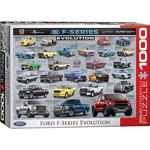 Eurographics Puzzle de jeu d'évolution de la série F Ford (1000 Pièce)