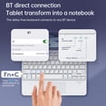 thumbnail image 4 of Abody Clavier Sans Fil Clavier USB avec Étui de Protection en Cuir PU pour Tablette Compatible avec Air2 9.7 Po/ 9.7 Po(2017)/ 9.7 Po(2018)/ Pro 9.7 Po, 4 of 7
