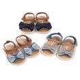 thumbnail image 4 of Baby Girls Summer Sandals Anti-Slip Soft Sole Ruffle Flat Shoes, 4 of 4