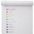 thumbnail image 4 of Paper Mate InkJoy 300RT Ballpoint Pens, Medium Point (1.0 mm), Retractable, Assorted Colours, 24 Count, 4 of 5