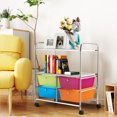 thumbnail image 3 of Patiojoy 4-Drawer Rolling Storage Cart Metal Rack Organizer Shelf with Wheels Multicolor, 3 of 6