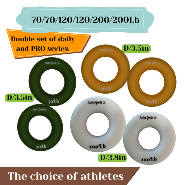 Hand Exerciser Set 70,70,120,120,200,200Lb