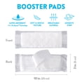thumbnail image 3 of 30ct Paw Inspired Dog Diaper Booster Pads, Flow Through Insert Layer to Add Absorbency to Dog Diapers and Male Wraps, Great for Heavy Incontinence and Overnight Use, 3 of 6