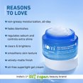 thumbnail image 2 of Plum Goodness thinkDERMA Niacinamide  Rice Water Clear Moisture Gel Cream - 50 gms, 2 of 9